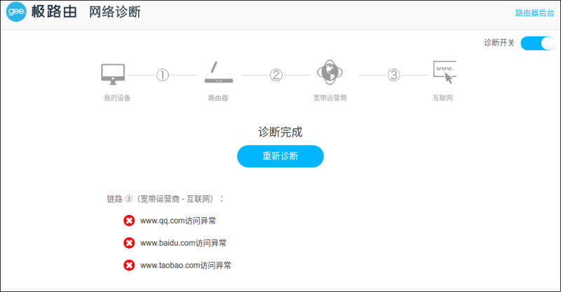極路由網絡診斷